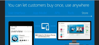 Illustration for article titled Windows 8.1 Universal Apps Can Run On Desktop, Mobile, and Xbox